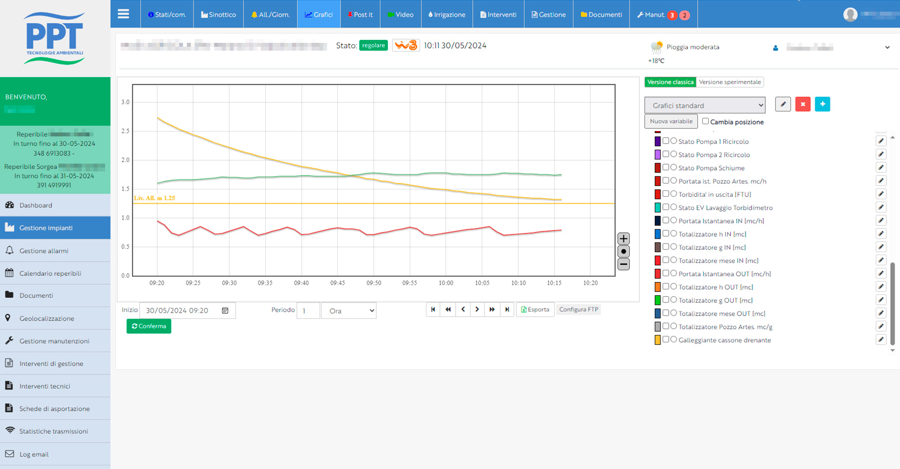 Grafici e registrazione dei dati dell’impianto in PPT Portal 3.0